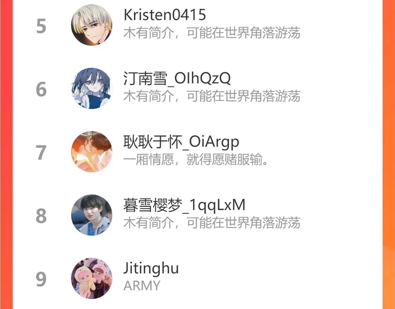 第二季15 喜欢的人 第98页