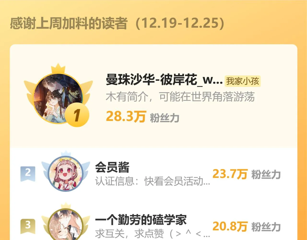 第二季18 介绍女友 第125页