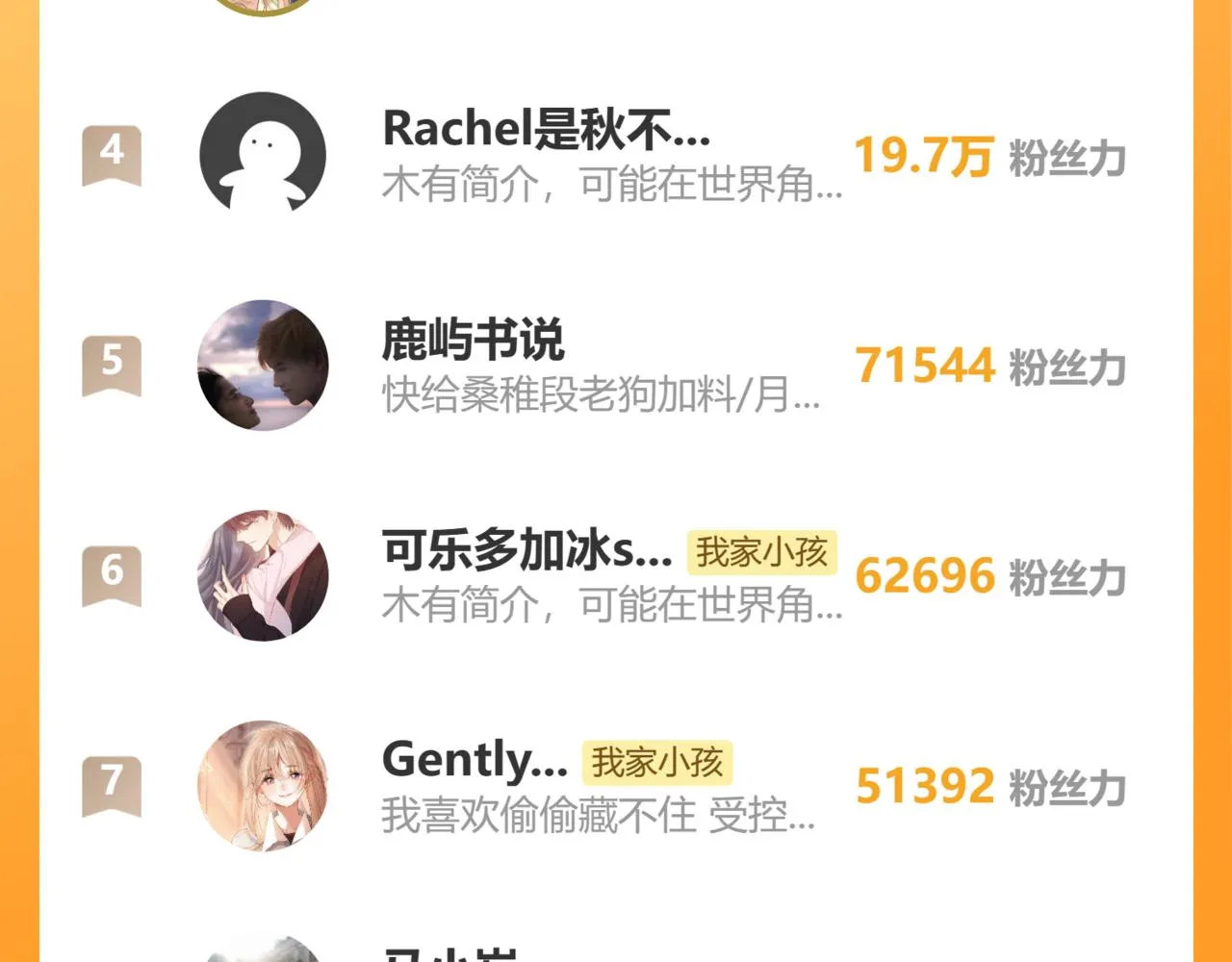 第二季18 介绍女友 第126页
