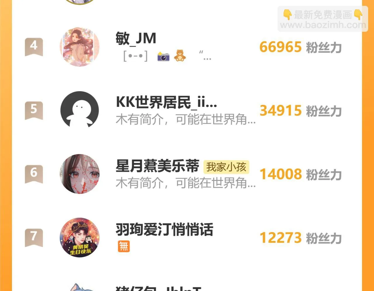 第二季19 喂草莓 第112页