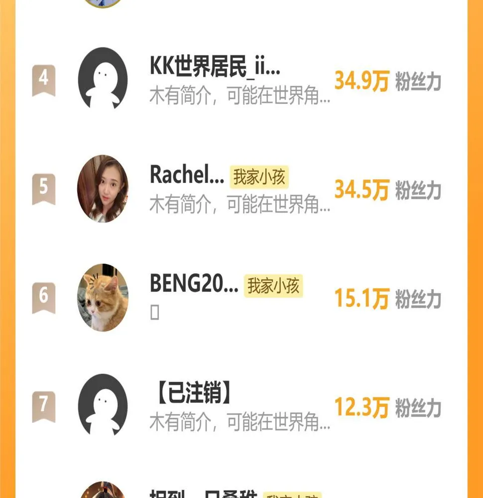 第二季20 得心应手 第86页