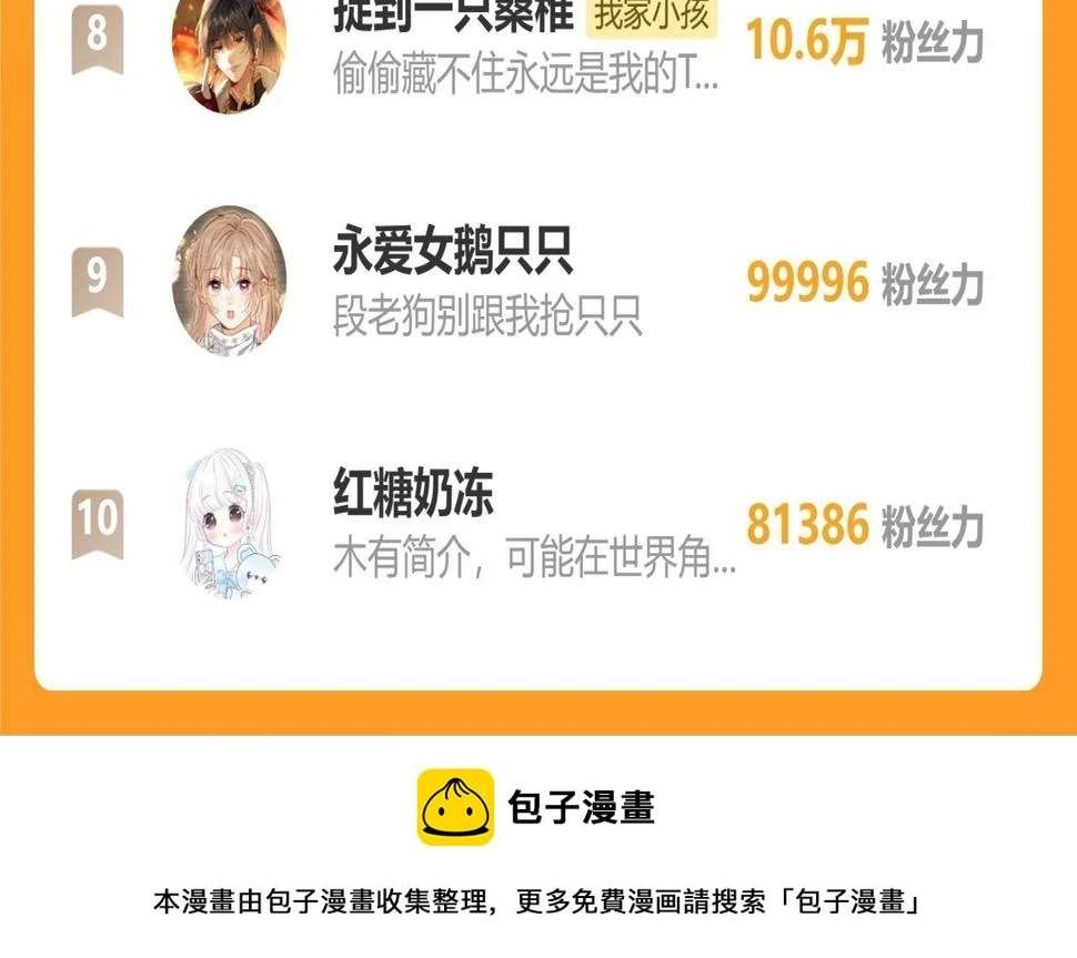 第二季20 得心应手 第87页