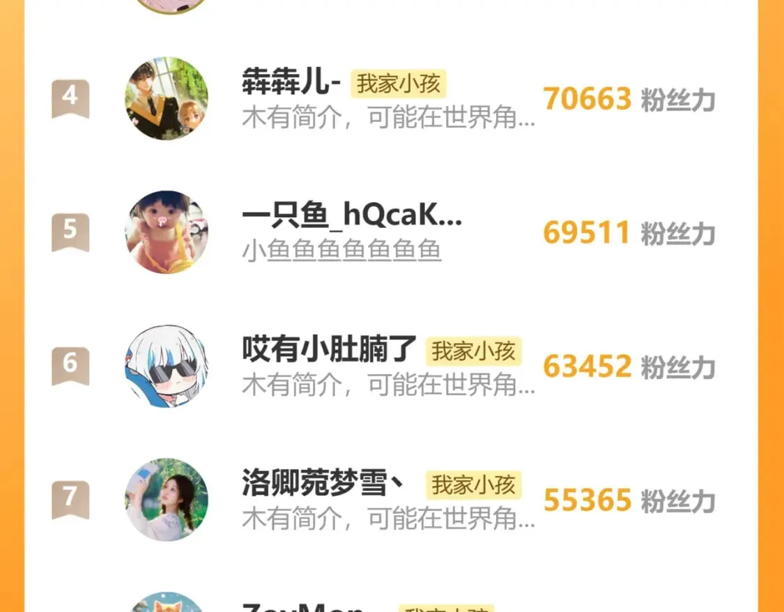 35 “追求者” 第135页
