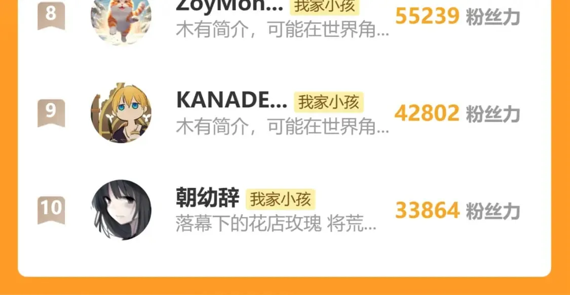 35 “追求者” 第136页