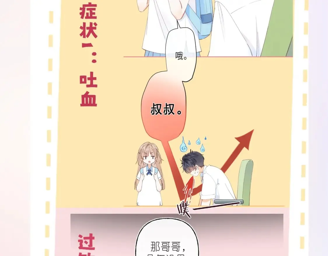 第7期 【搞点事】大家的过敏症 第19页