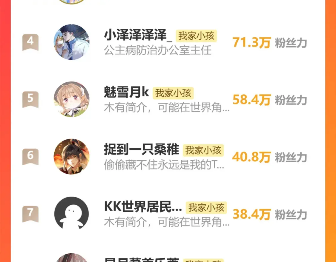 第二季23 二号哥哥 第102页
