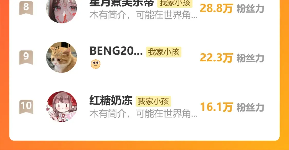 第二季23 二号哥哥 第103页