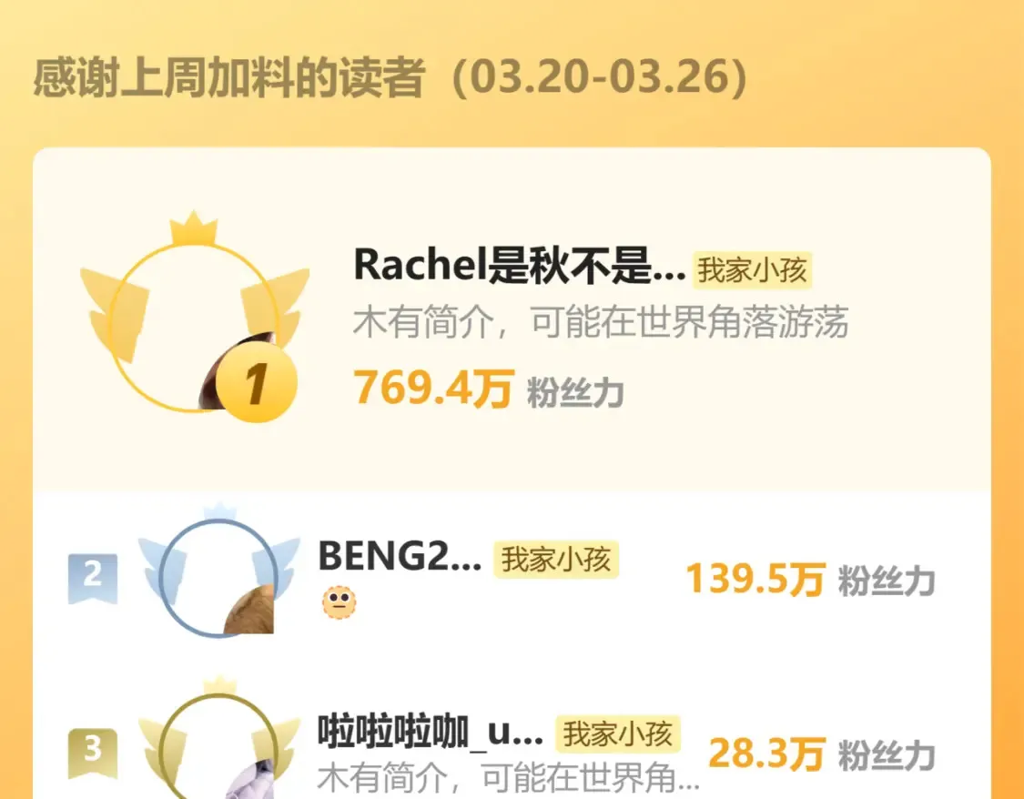 第二季25 撒娇 第95页
