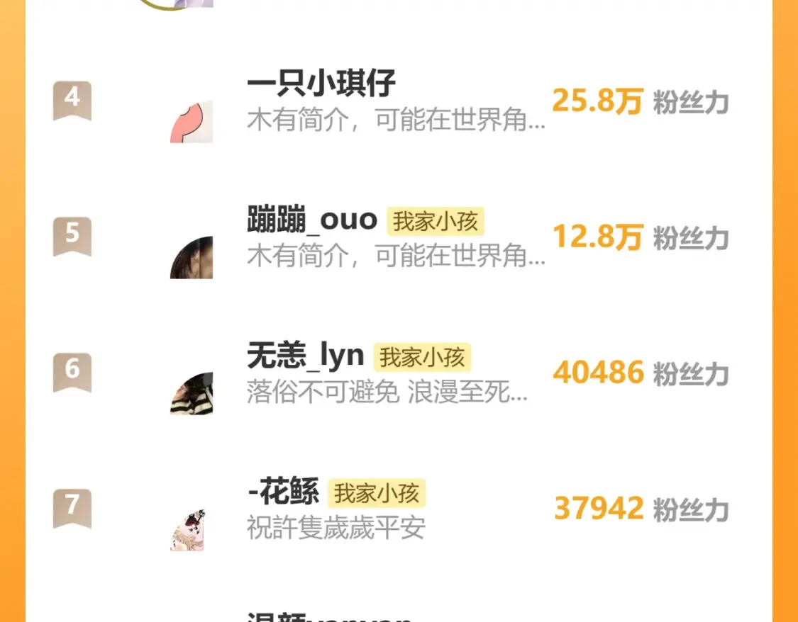第二季25 撒娇 第96页