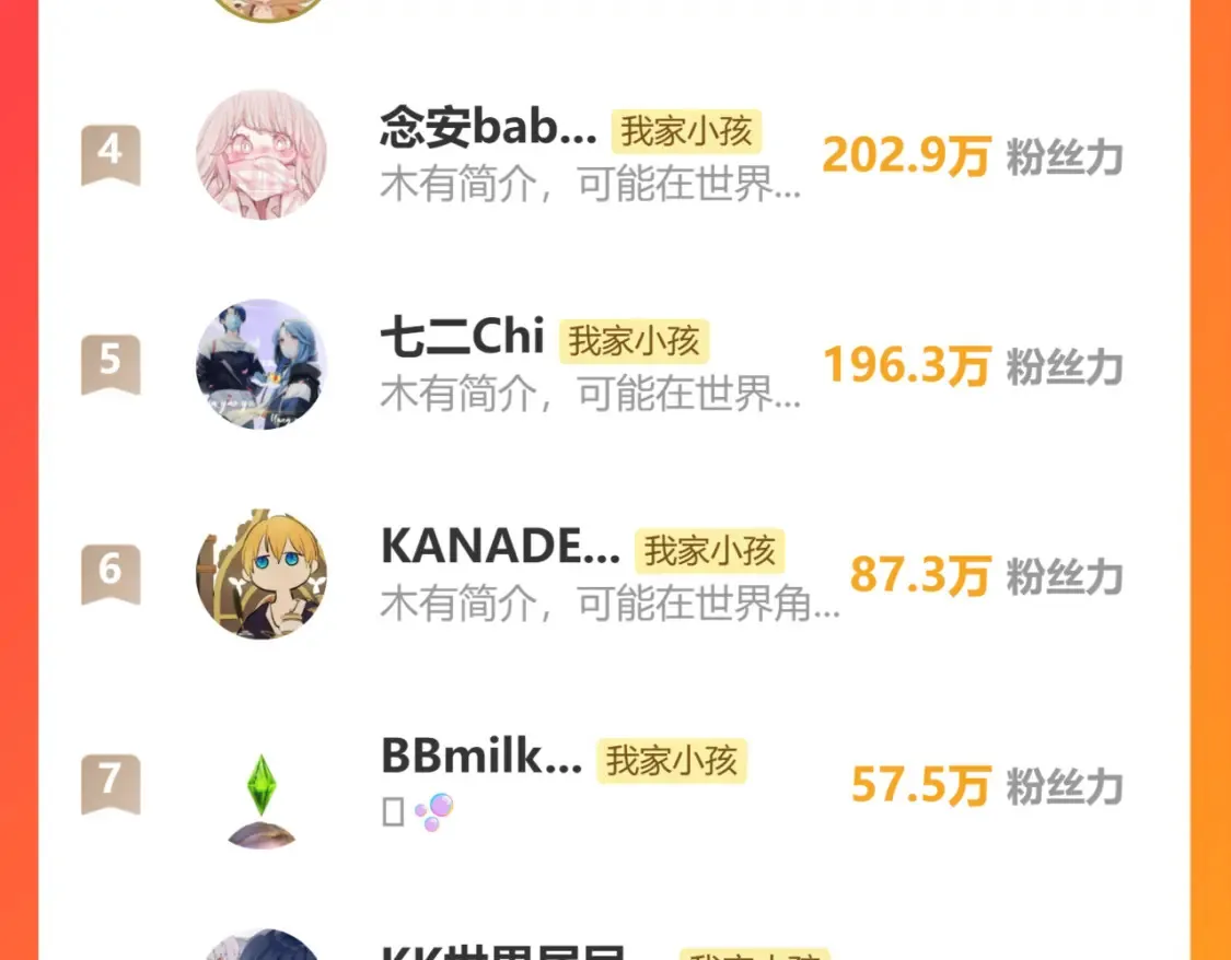 38 我可以亲你吗 第96页