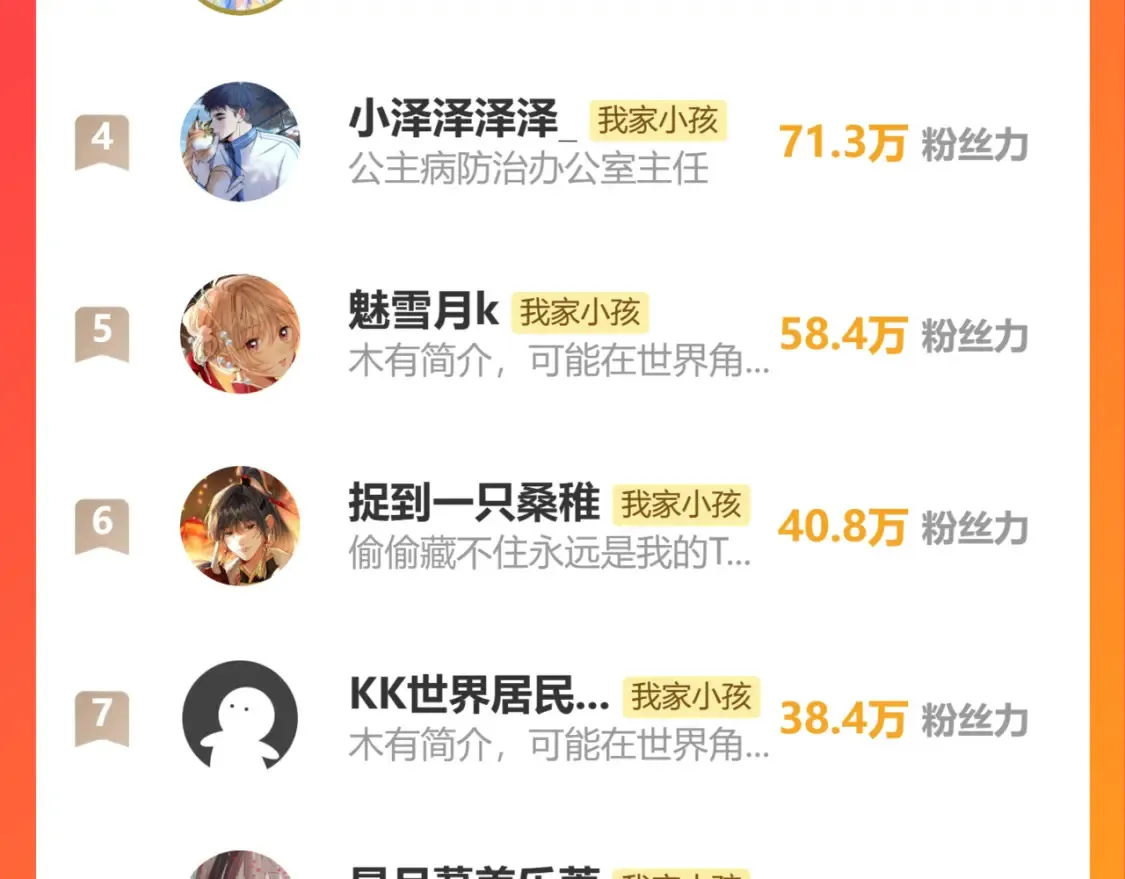 第二季21 怎么不行？ 第100页