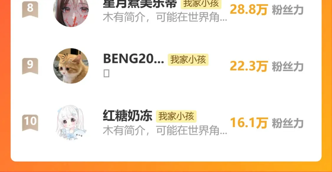 第二季21 怎么不行？ 第101页