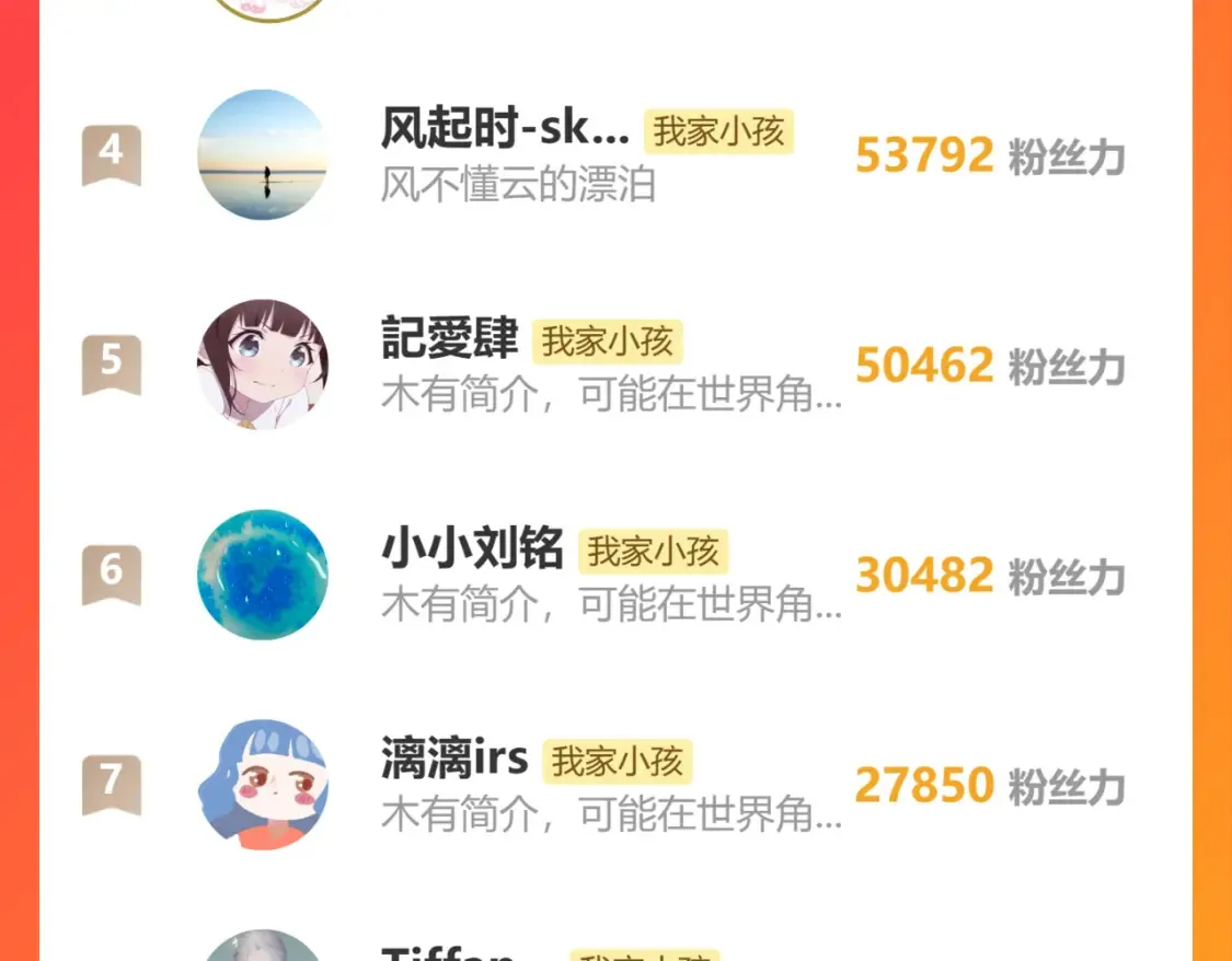 47 喜欢你 第98页
