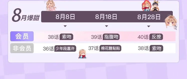 33 我能追你了吗 第119页
