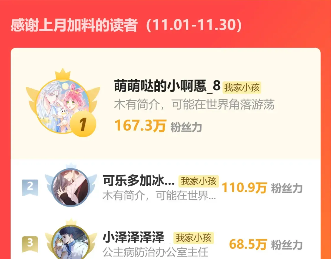 第二季16 你不要骂我 第115页