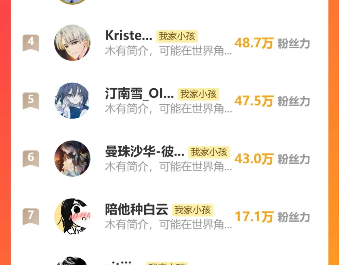 第二季16 你不要骂我 第116页