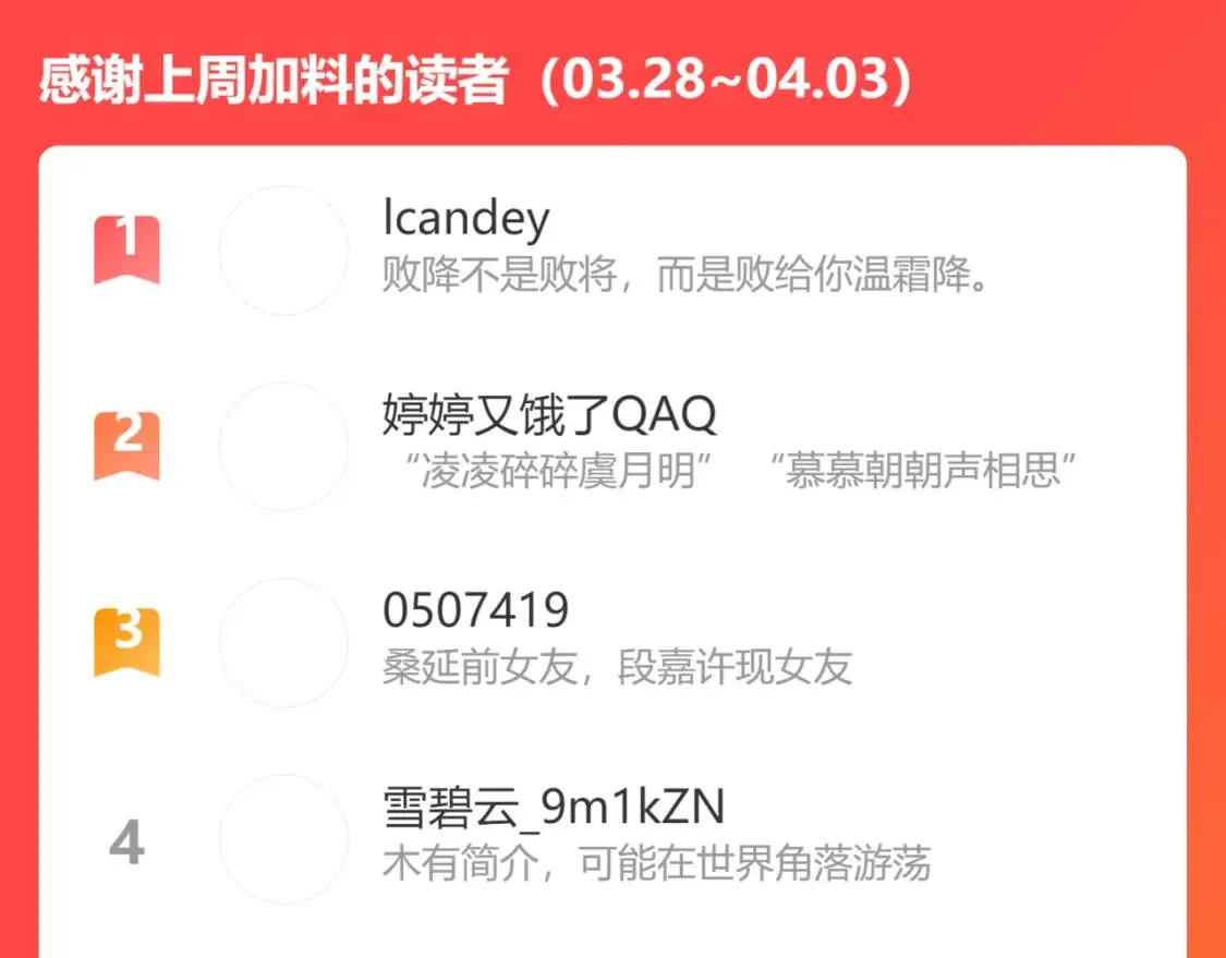 第40话 舍不得哥哥？ 第90页