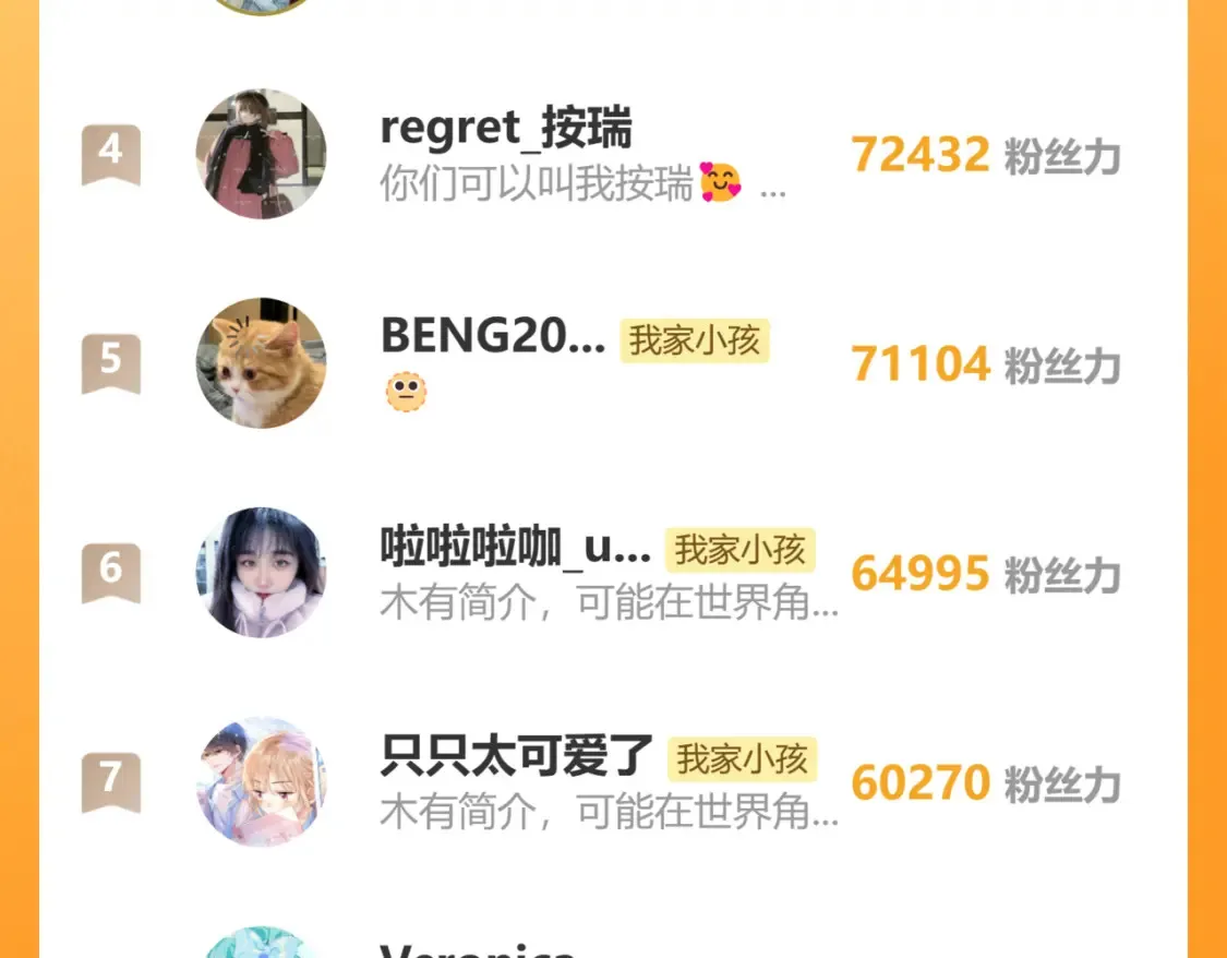 第二季22 哥哥 第99页