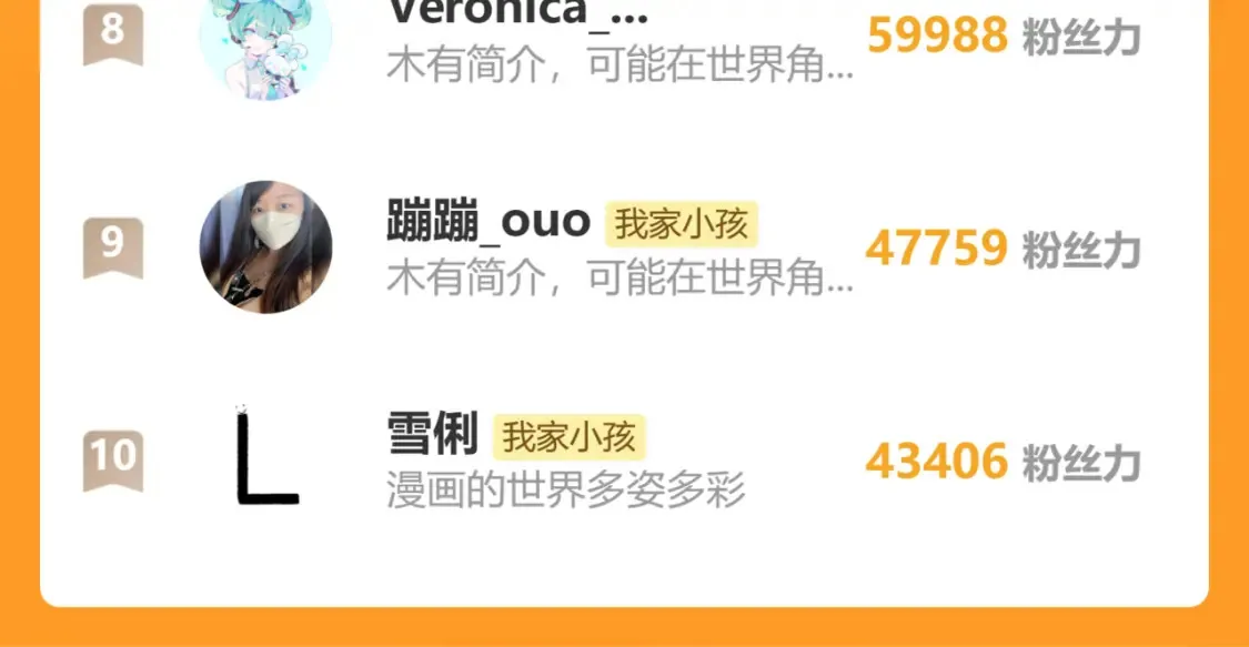 第二季22 哥哥 第100页
