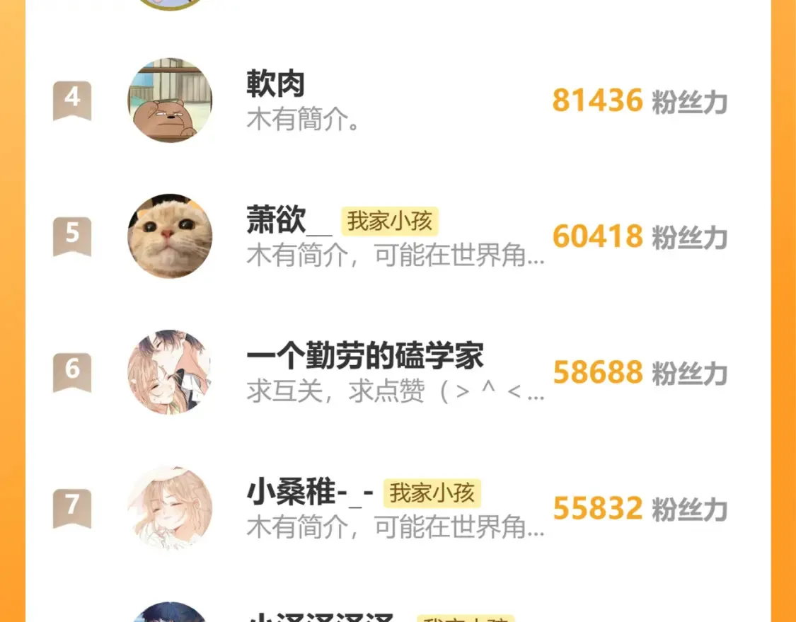 第二季17 男狐狸精 第106页