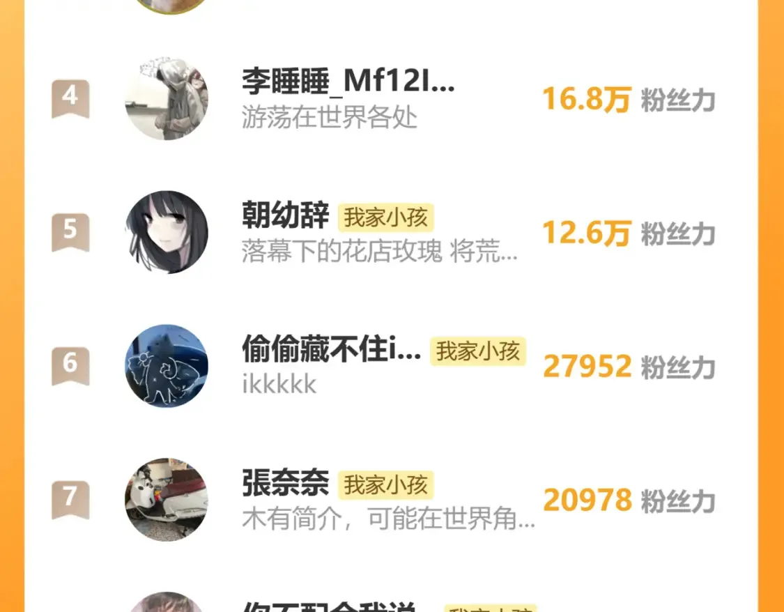 32 也没个名分 第145页
