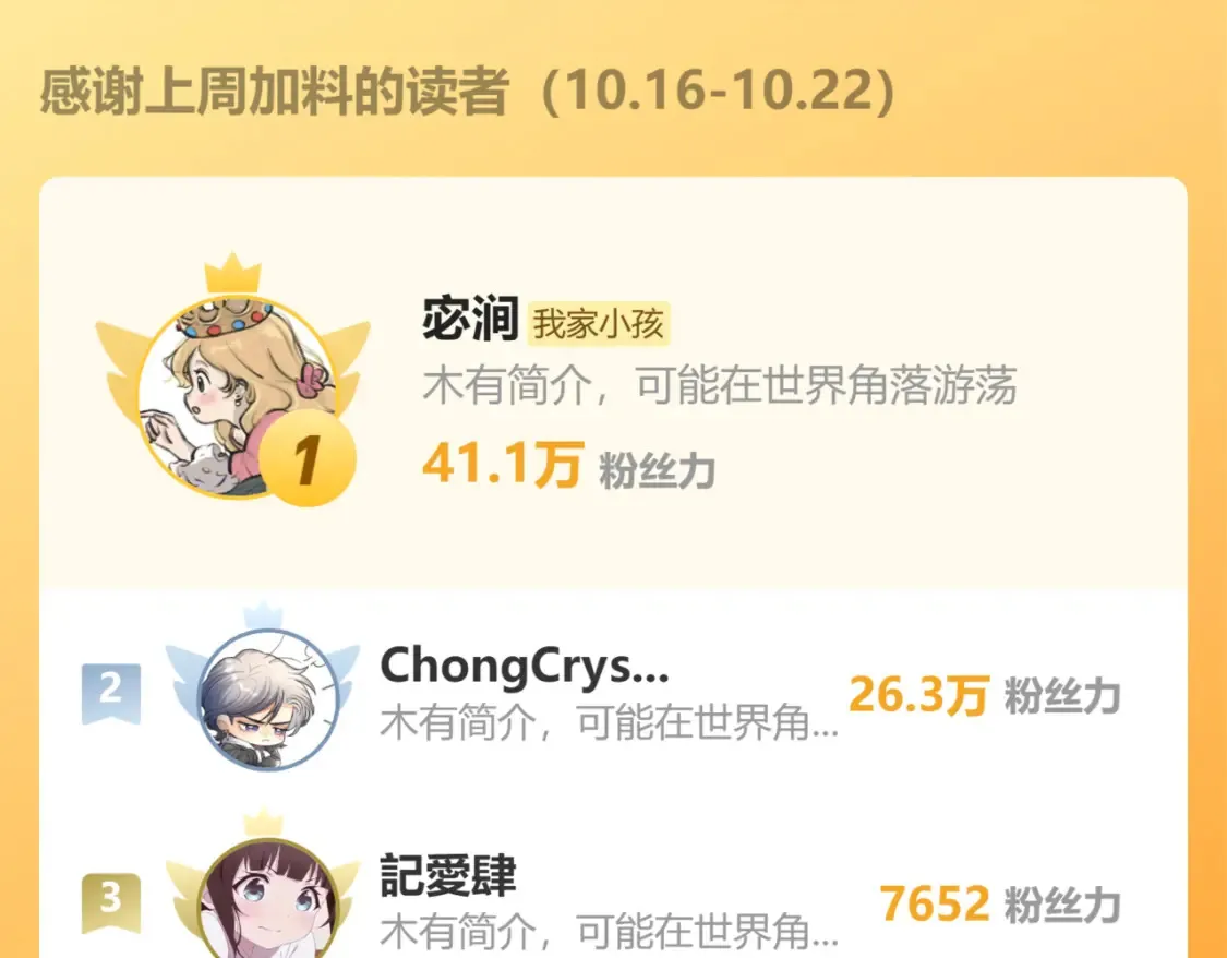 46 初吻 第130页