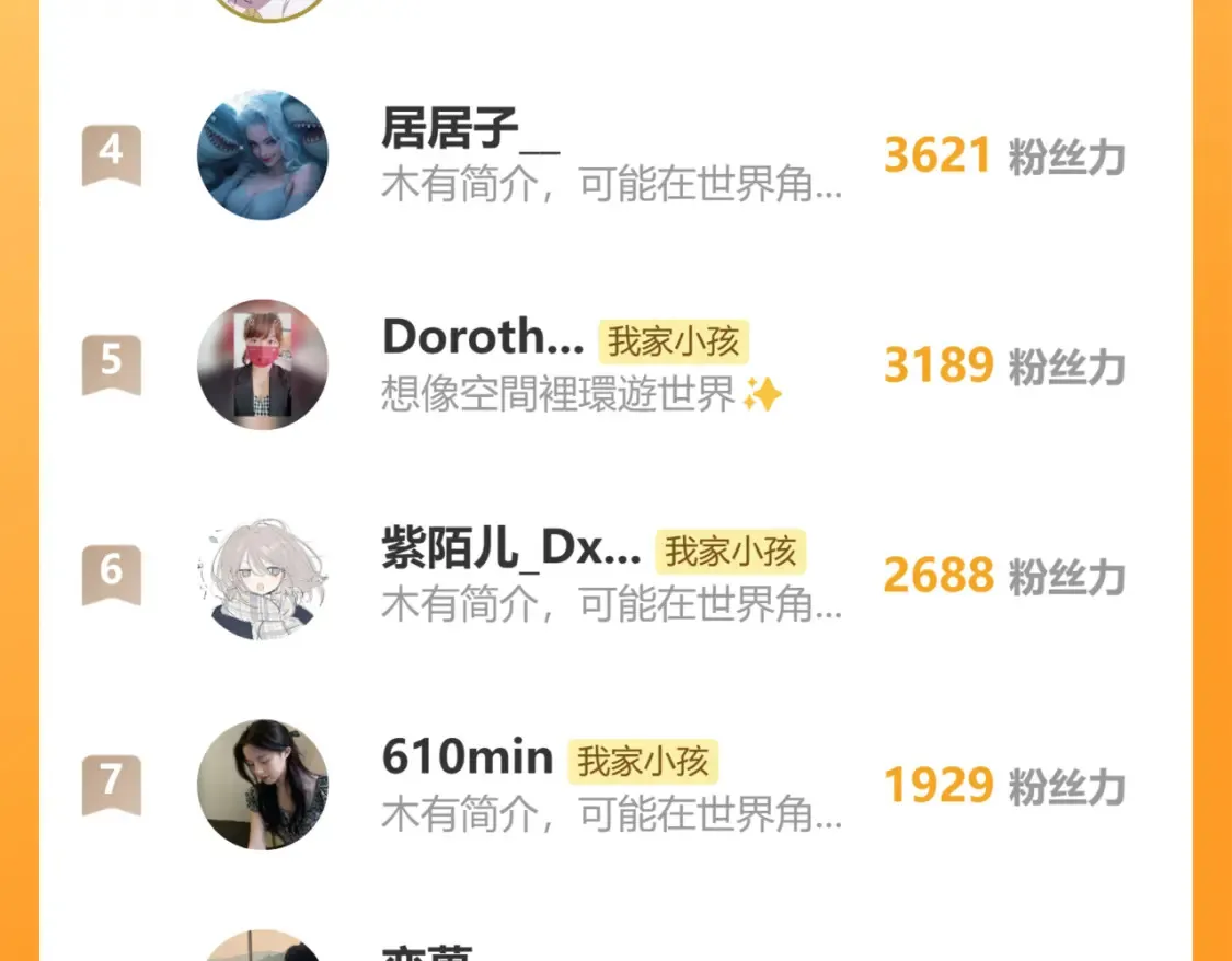 46 初吻 第131页