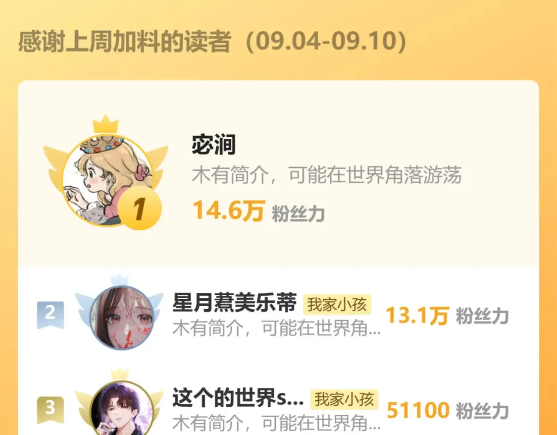 42 男朋友？ 第110页