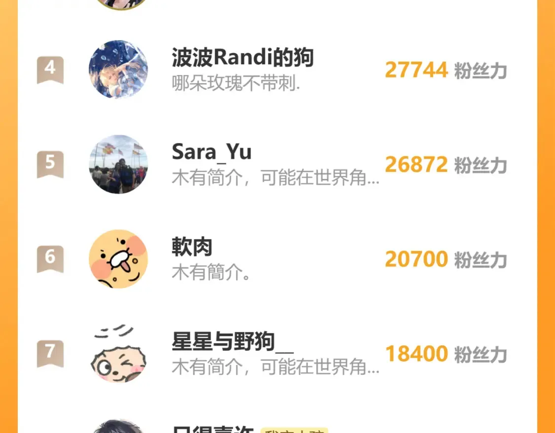 42 男朋友？ 第111页