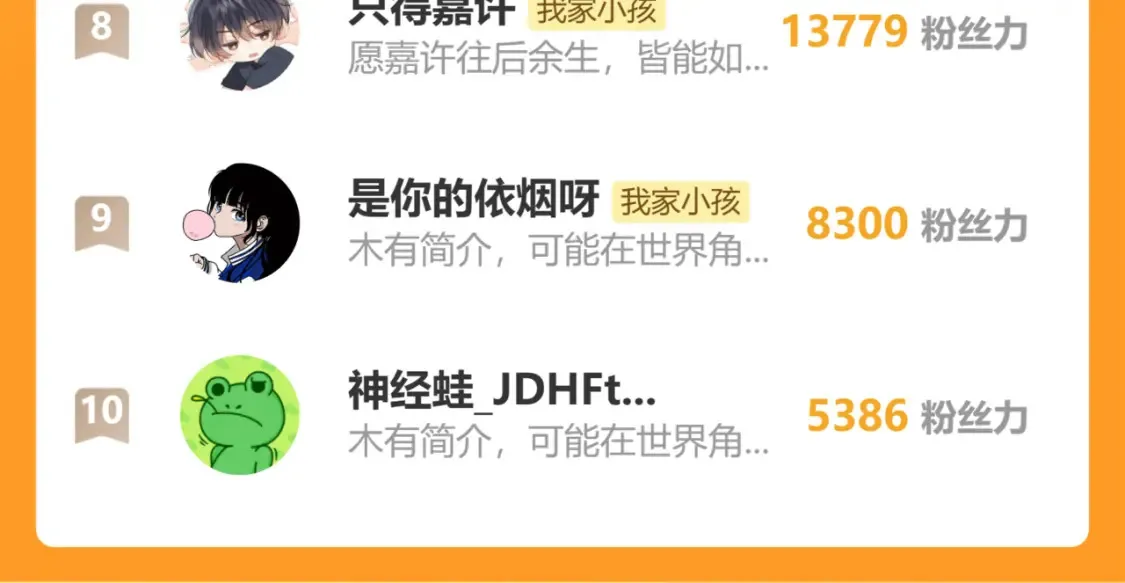 42 男朋友？ 第112页
