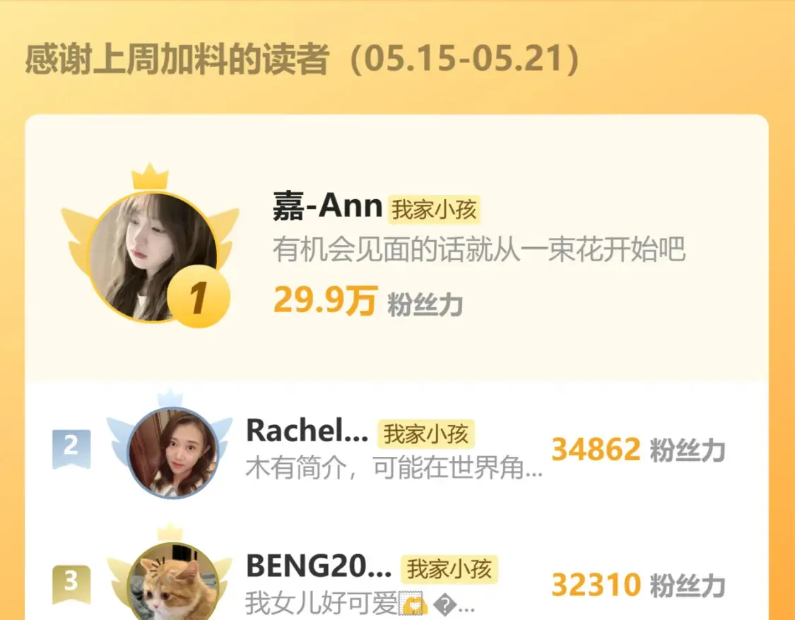 31 像不像 第149页