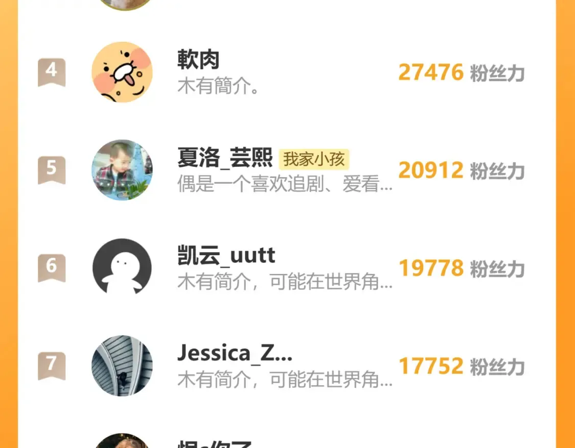 31 像不像 第150页