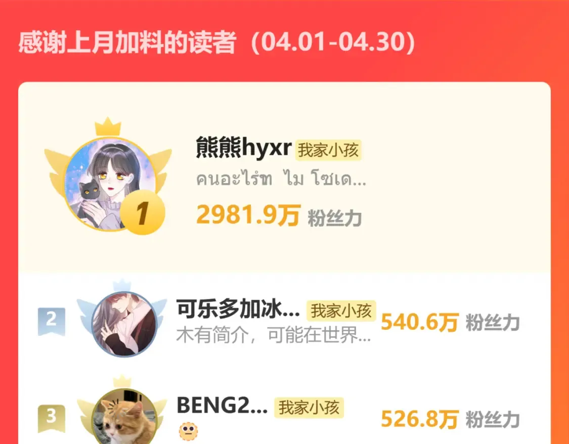 29 朋友 第125页