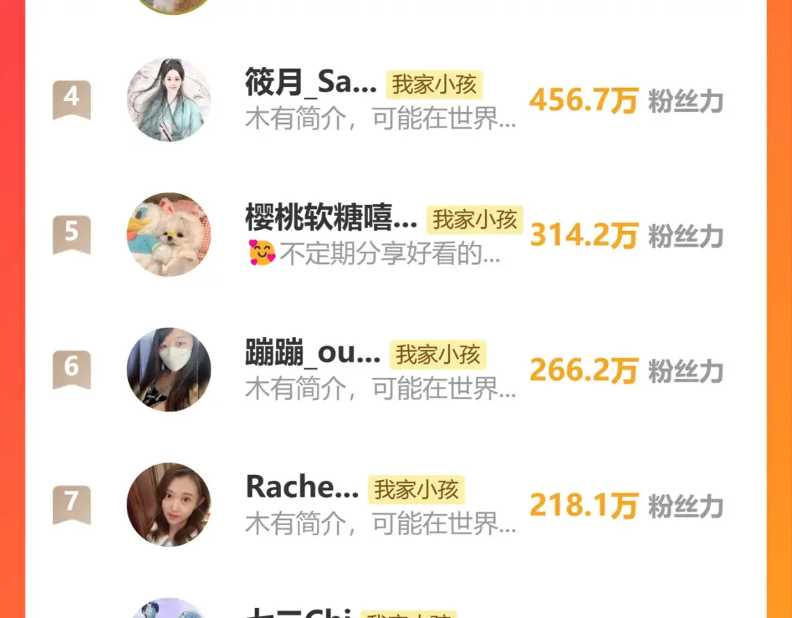 29 朋友 第126页