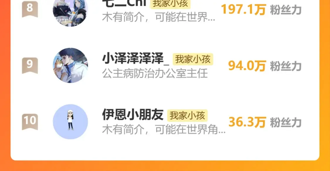 29 朋友 第127页