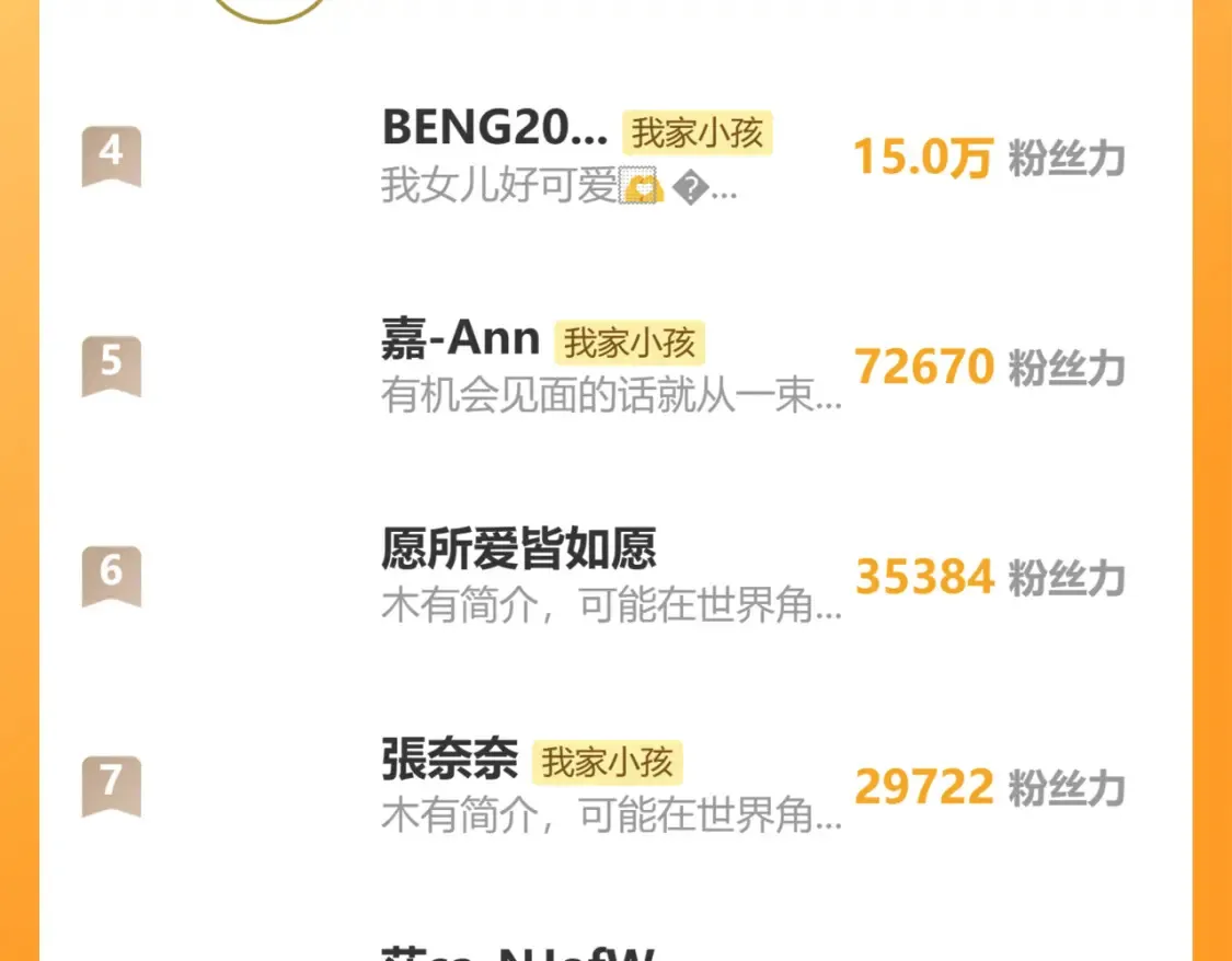 30 还偷笑 第112页