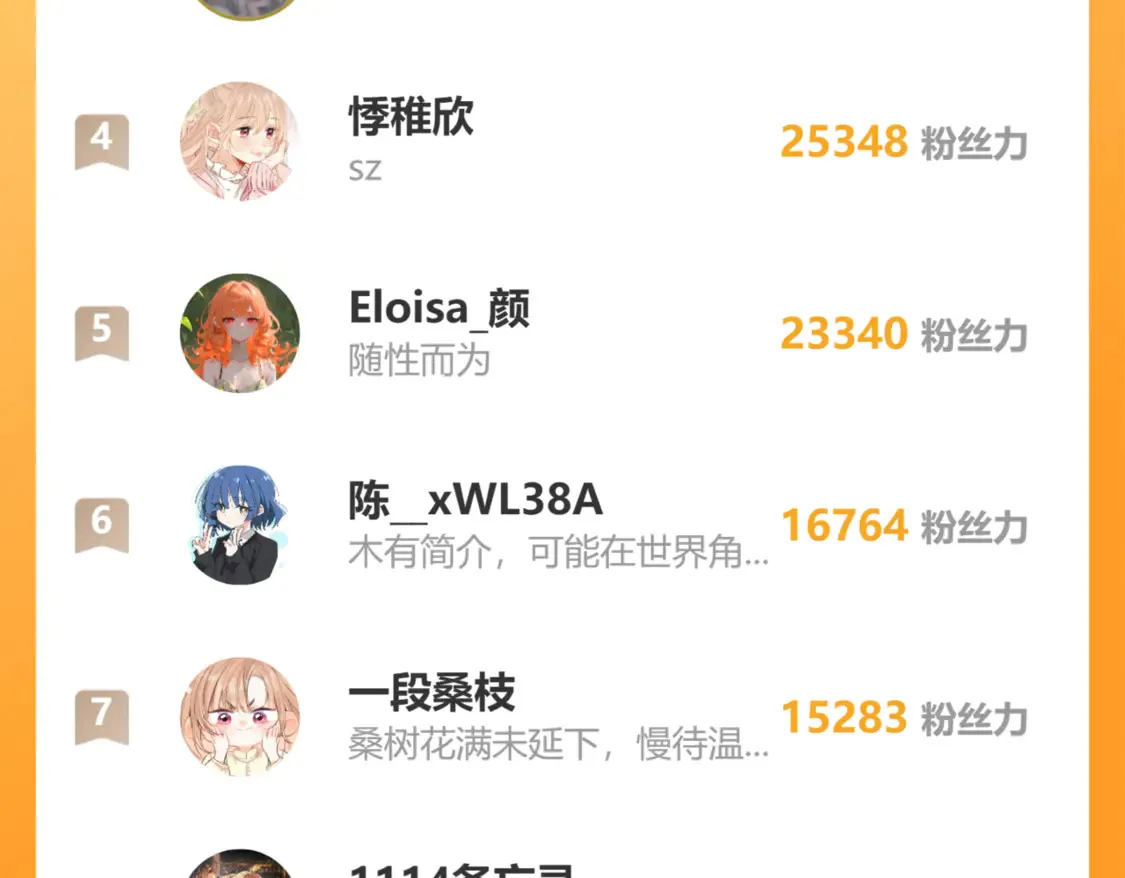 第四季 03话 搭讪 第92页