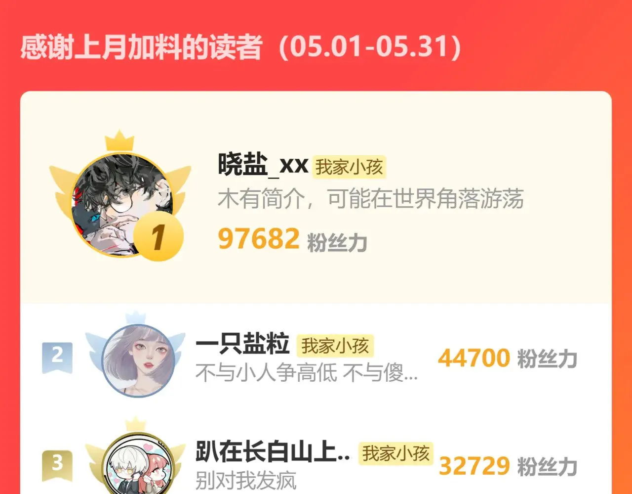 第4季 12话 帮你保管 第91页