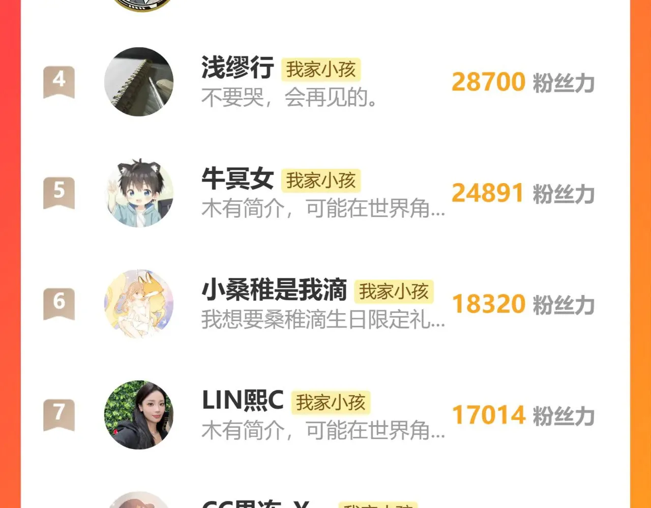 第4季 12话 帮你保管 第92页