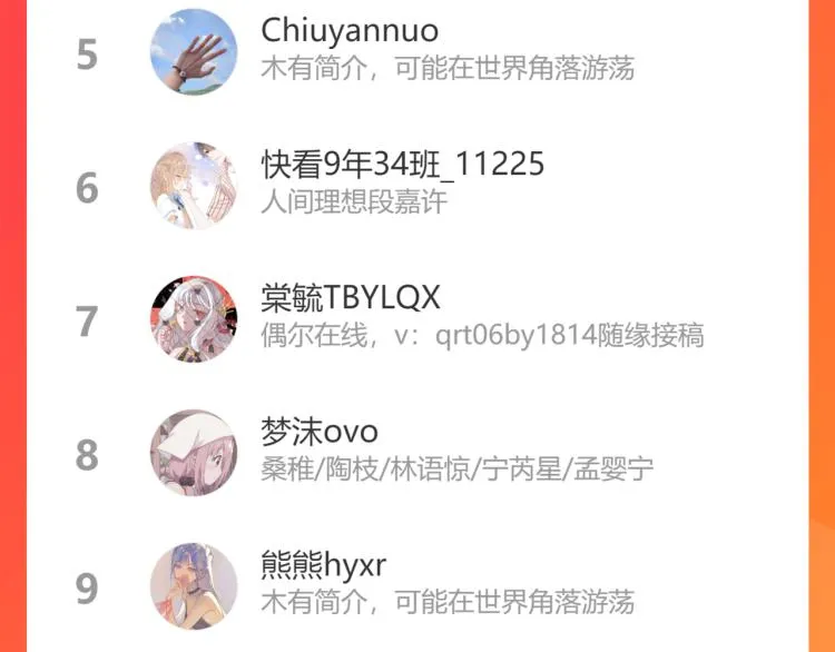 第6话 说点好听的话 第97页