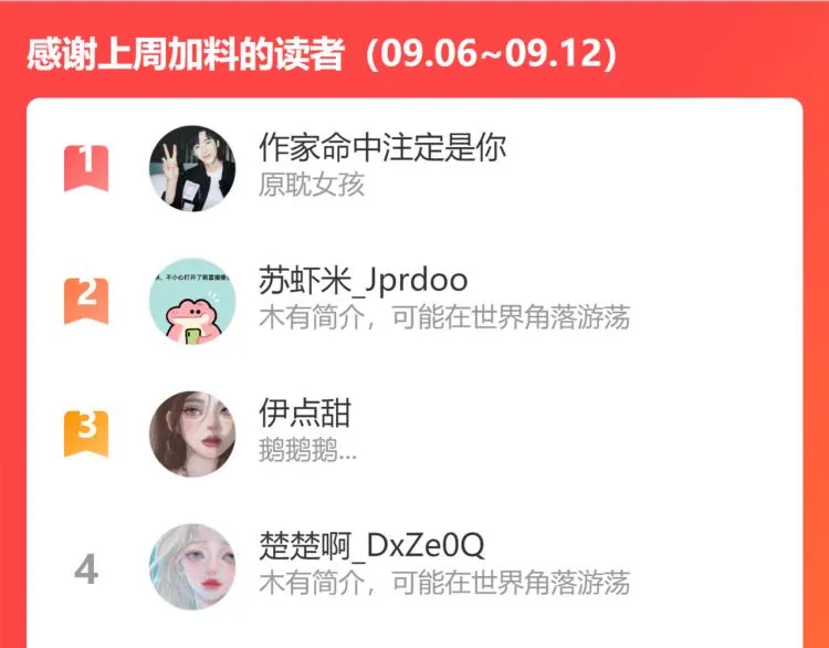 第13话 小小的悸动 第130页