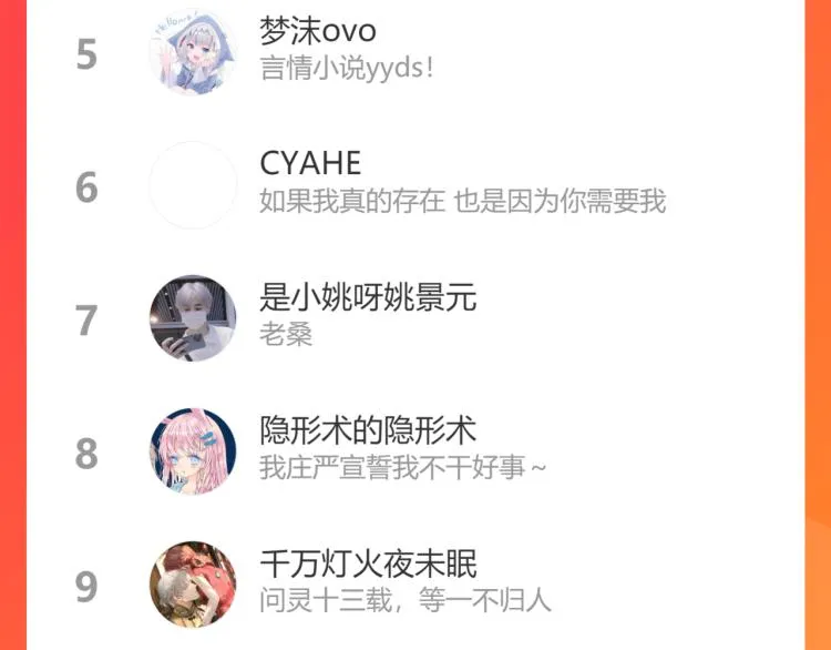第13话 小小的悸动 第131页