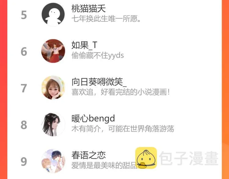 第16话 不是拉肚子 第129页