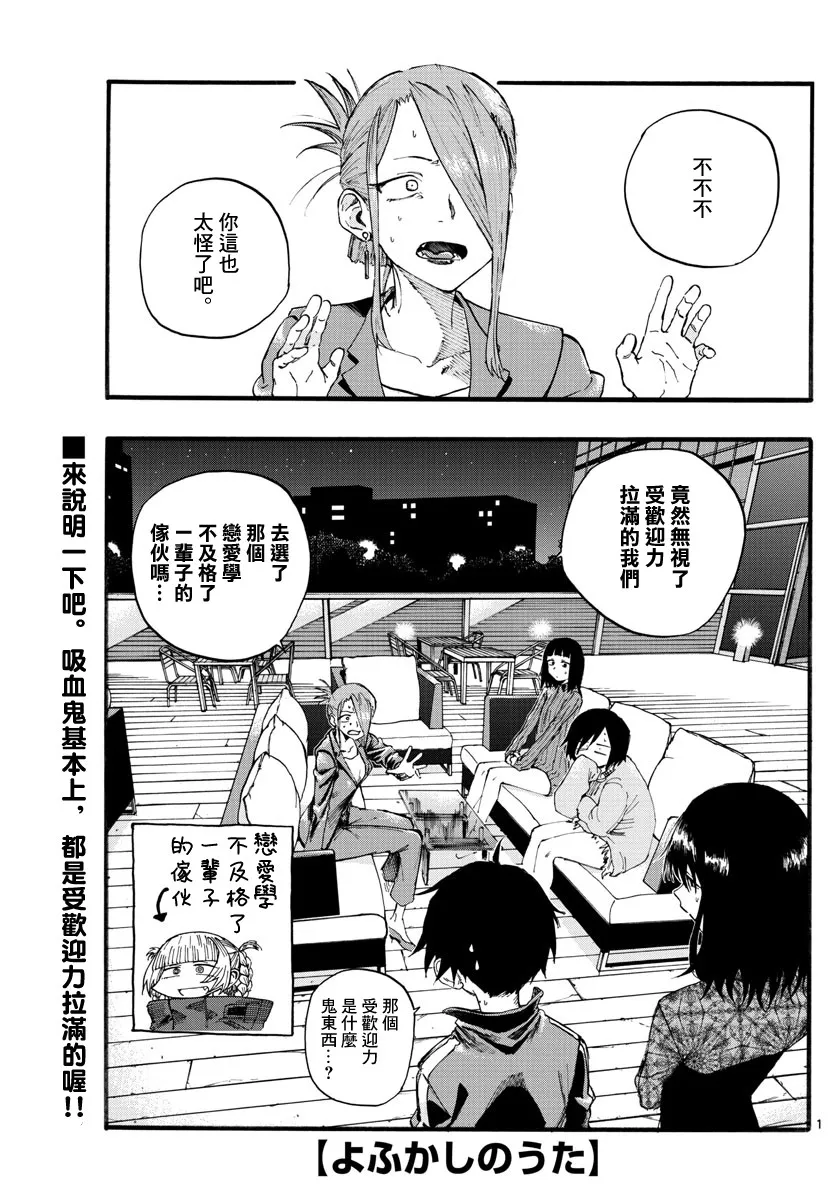 第21话 第1页