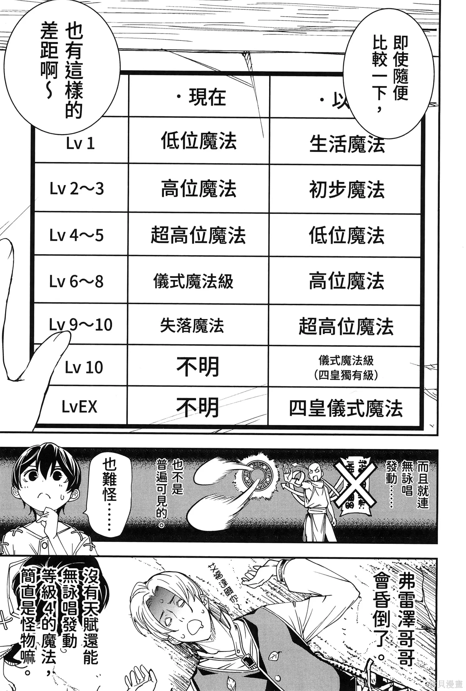 第01卷 第108页