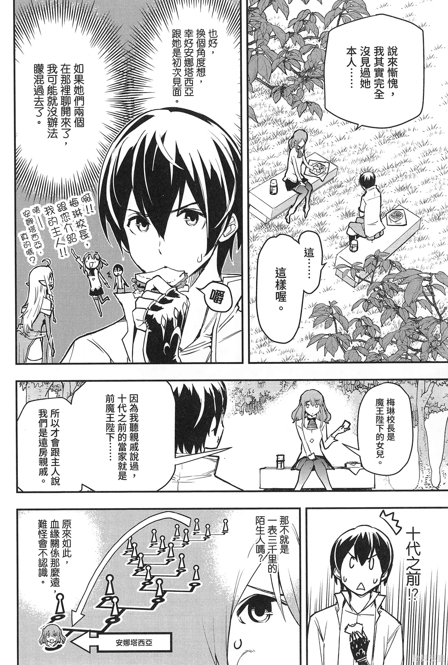 第03卷 第71页