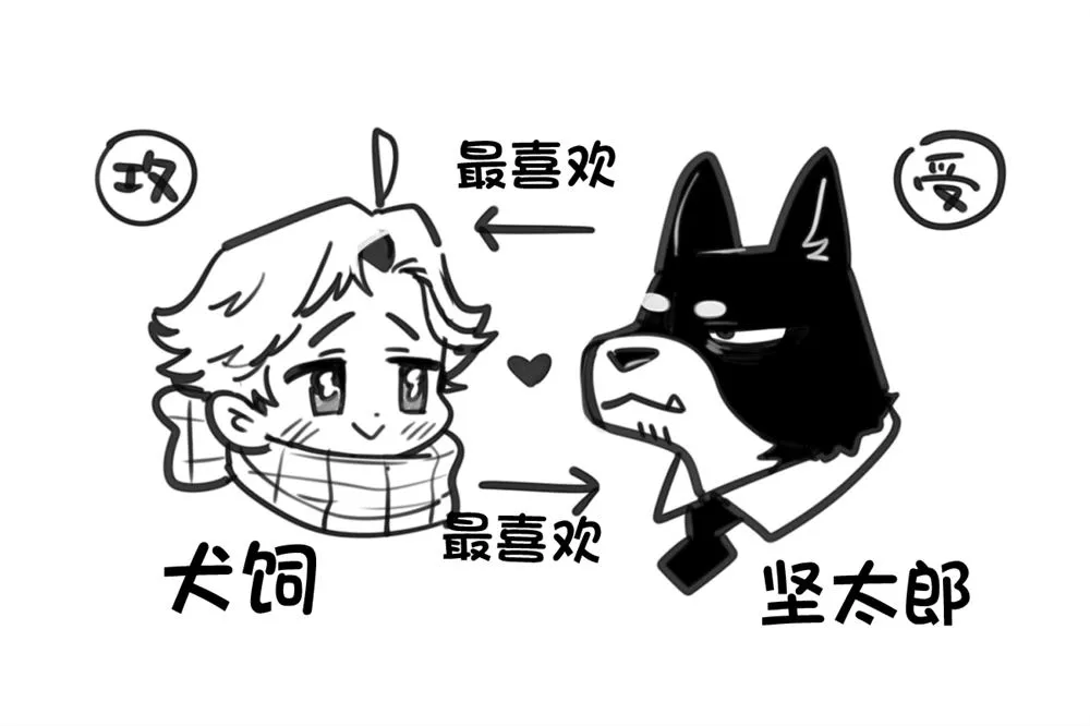 第01话 第3页
