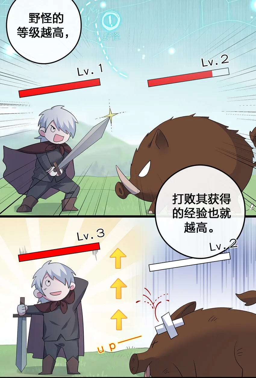003 等级制度 第7页