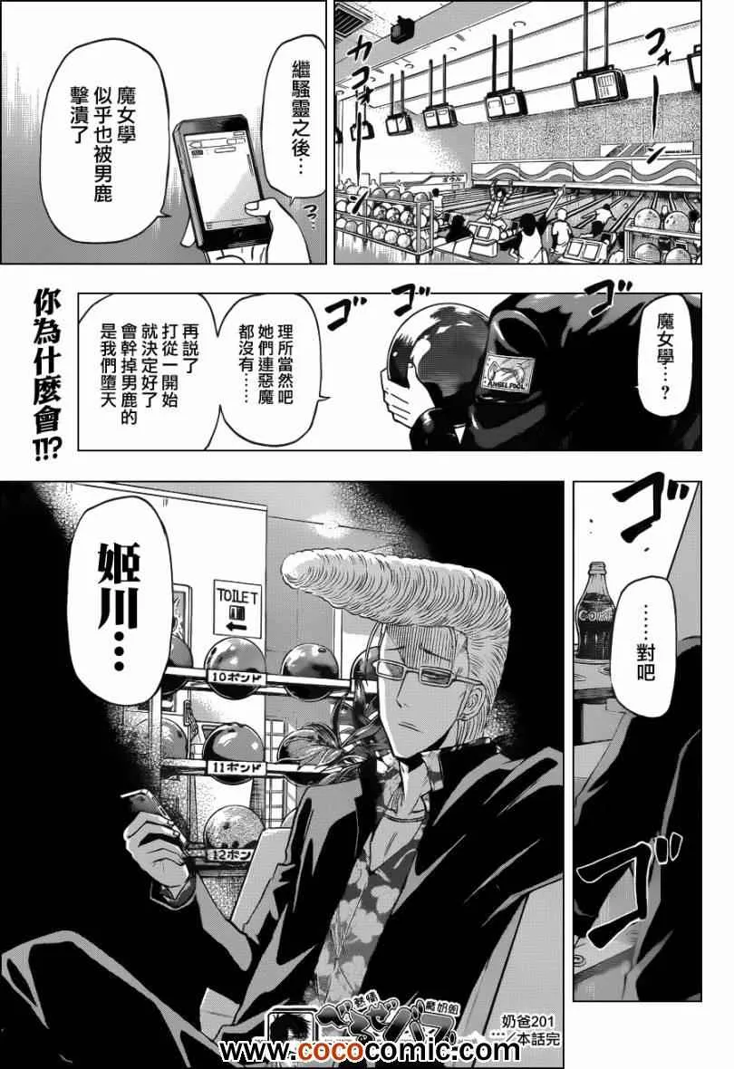 第201话 第17页