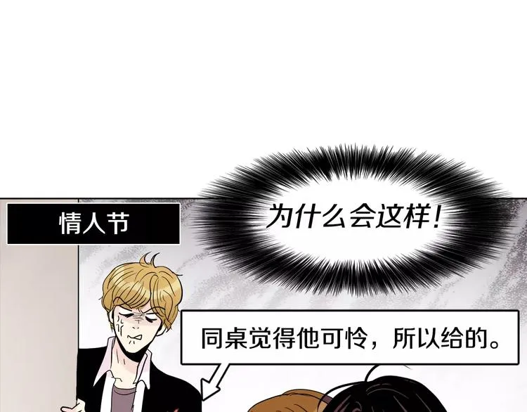 第5话 “校草”的灾难 第80页